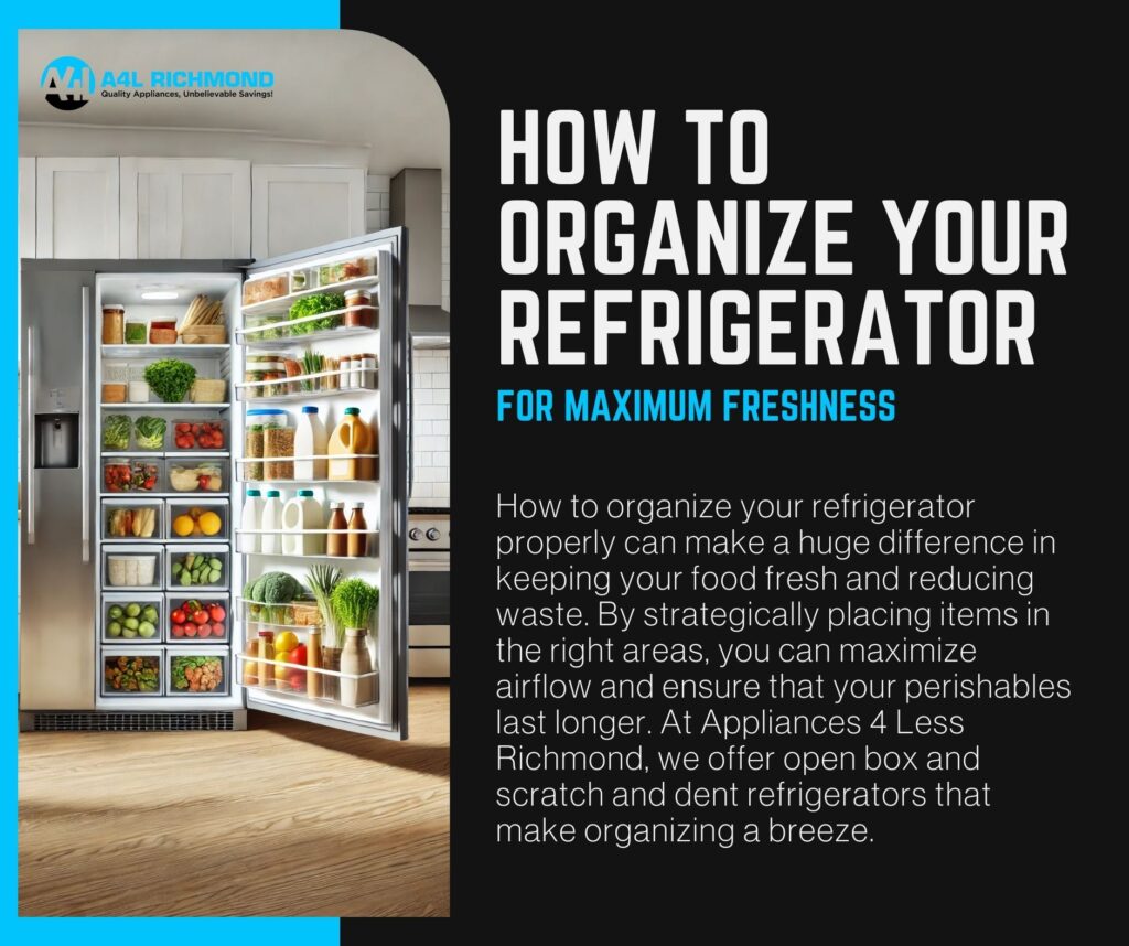 How to Organize Your Refrigerator