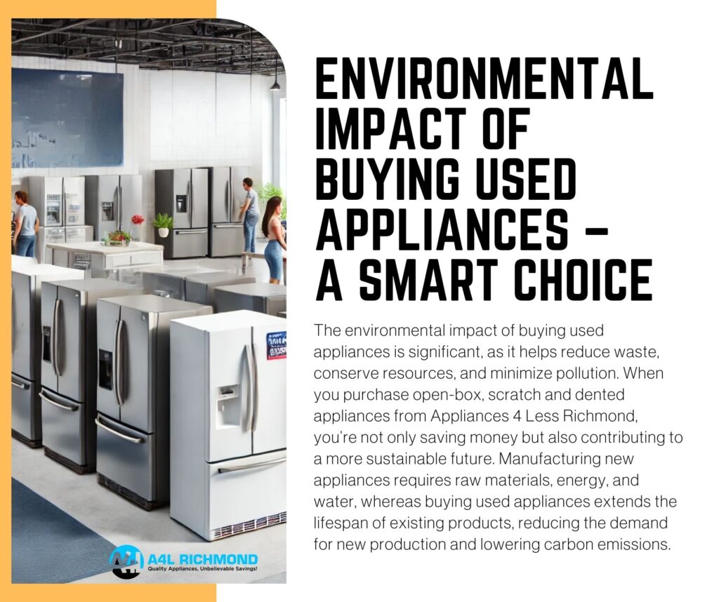 Environmental impact of buying used appliances